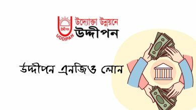 উদ্দীপন এনজিও লোন পদ্ধতি