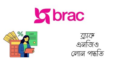 ব্র্যাক এনজিও লোন পদ্ধতি