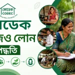 কোডেক এনজিও লোন পদ্ধতি ২০২৬। নিয়ম, কিস্তি ও আবেদন প্রক্রিয়া