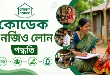 কোডেক এনজিও লোন পদ্ধতি