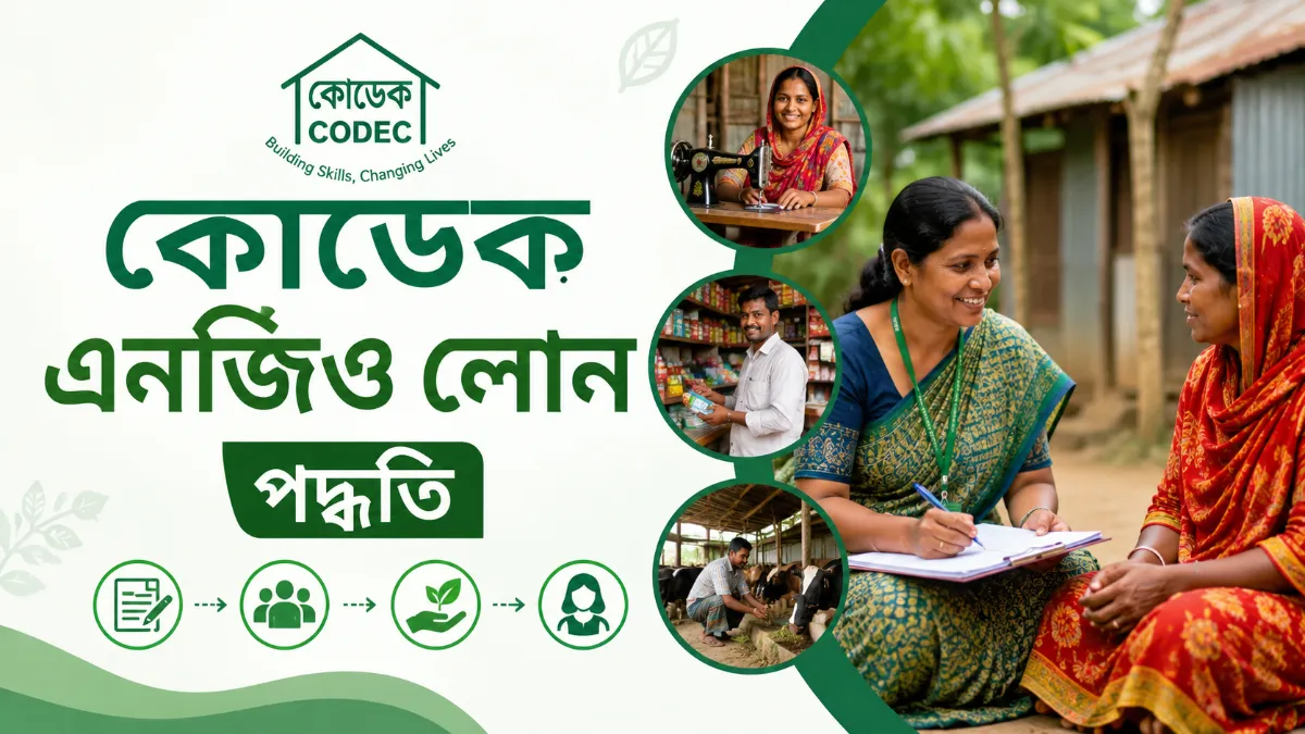 কোডেক এনজিও লোন পদ্ধতি ২০২৬। নিয়ম, কিস্তি ও আবেদন প্রক্রিয়া