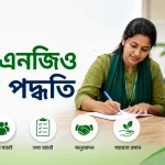 দিশা এনজিও লোন