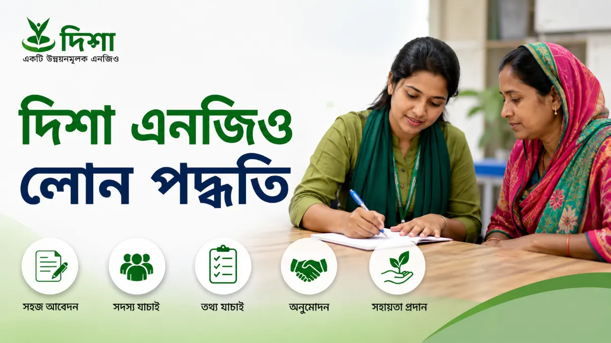 দিশা এনজিও লোন